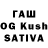 Бутират GHB Ertugrul Temel